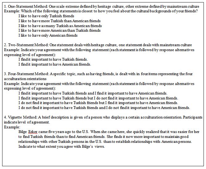 Common methods to assess acculturation orientations